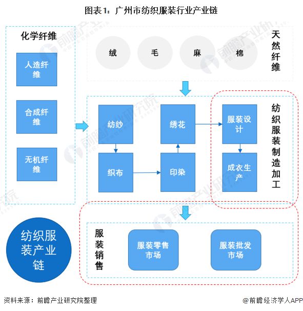 越南香烟代工厂_越南代工的烟_越南代工烟