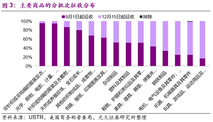 中华烟_烟中华多少钱一条_烟中华多少钱