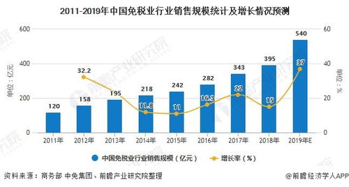 越南代工免税香烟：行业崛起，未来可期-第4张图片-香烟批发平台