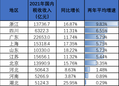 中华烟_烟中华多少钱_烟中华多少钱一条