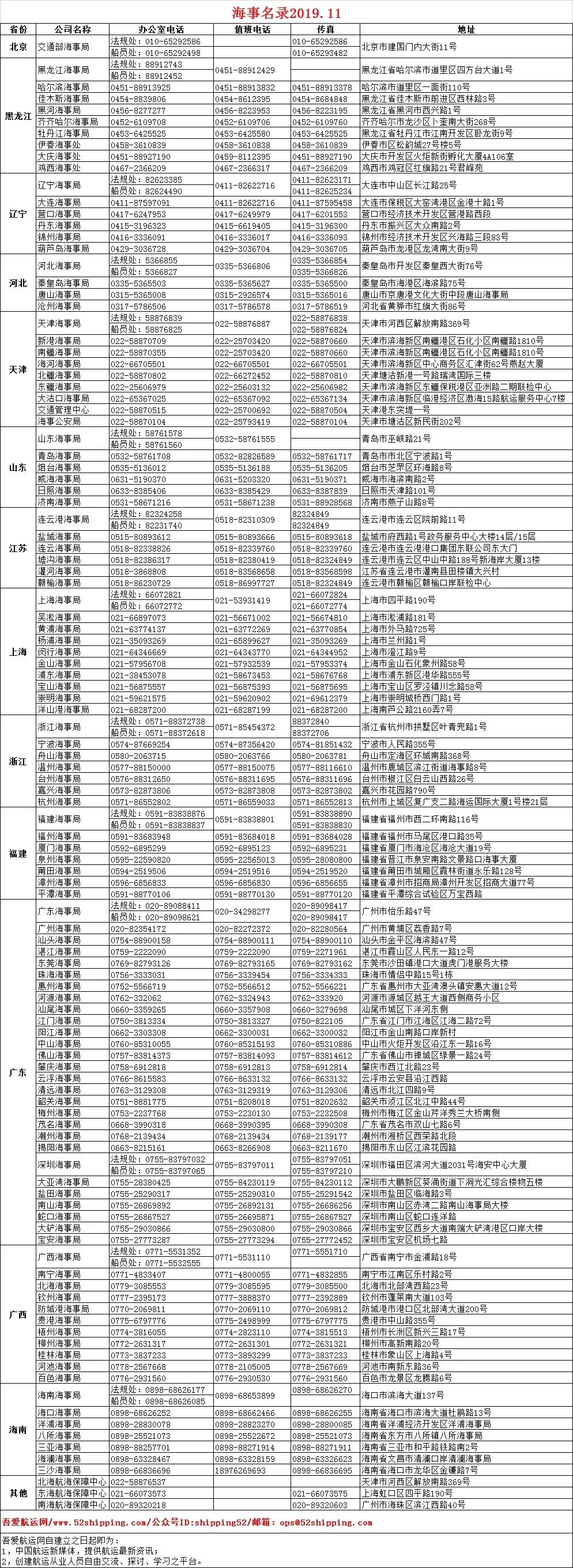 烟中华多少钱一盒_中华烟_烟中华价格图片及价格