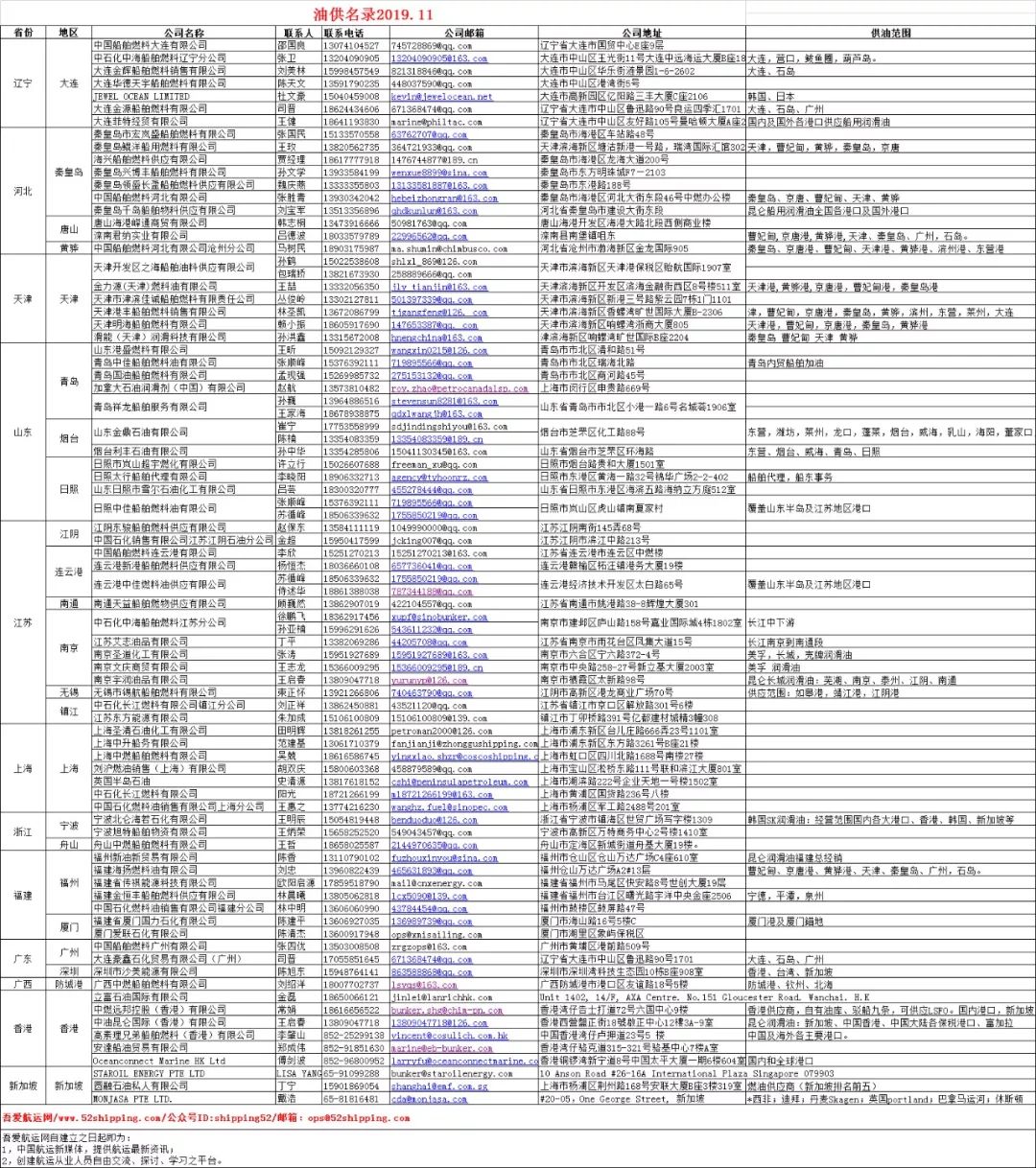 中华烟_烟中华价格图片及价格_烟中华多少钱一盒