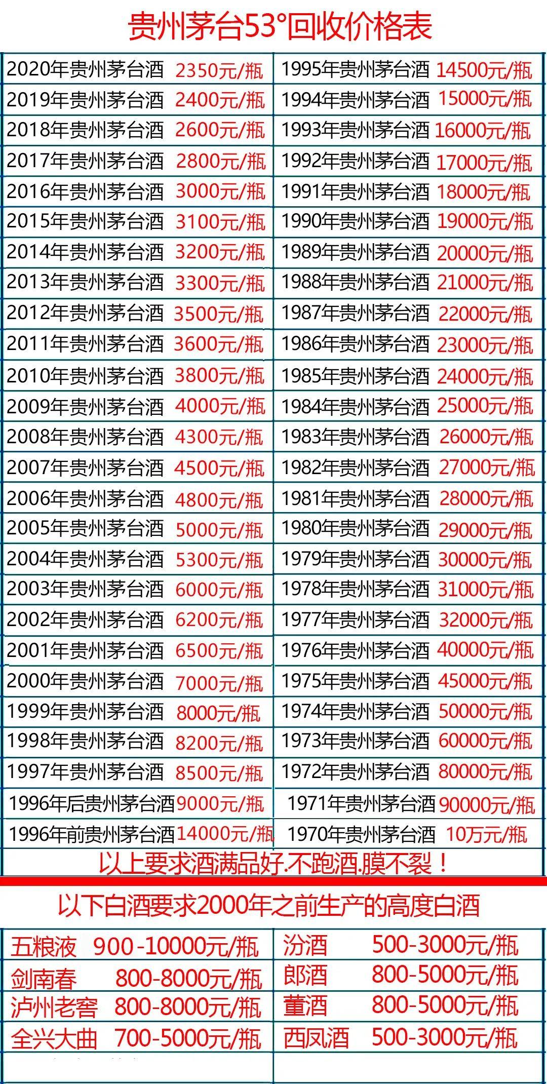 云霄香烟价格,价格：一览表及购买指南-第8张图片-香烟批发平台