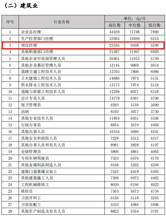 云霄香烟价格,价格：一览表及购买指南-第3张图片-香烟批发平台