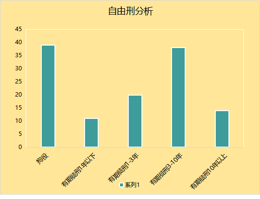 越南代工香烟联系方式_越南代工烟_越南代工的烟