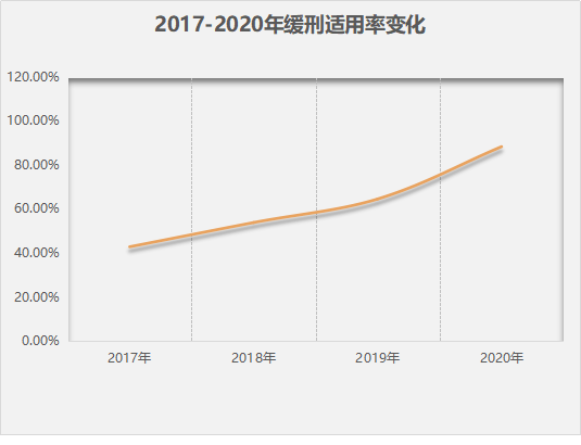 越南代工香烟联系方式_越南代工烟_越南代工的烟