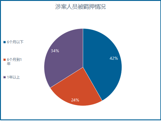 越南代工香烟联系方式_越南代工的烟_越南代工烟