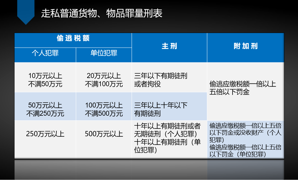 越南代工的烟_越南代工烟_越南代工香烟联系方式