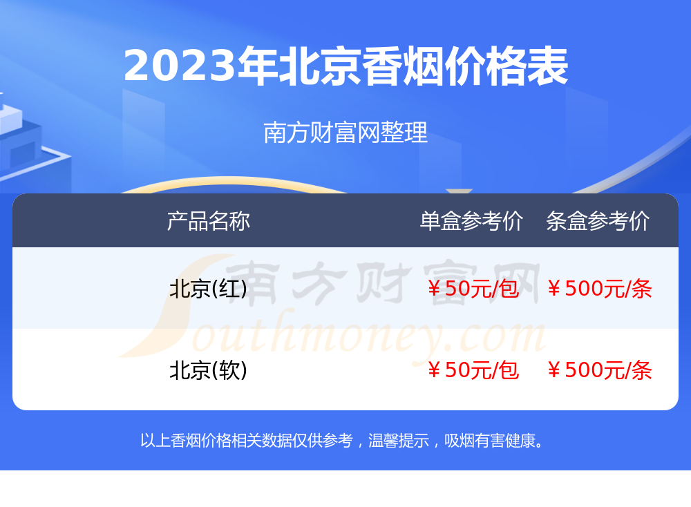 香烟批发一手厂家直销_香烟一手货源批发市场_香烟一手货源批发