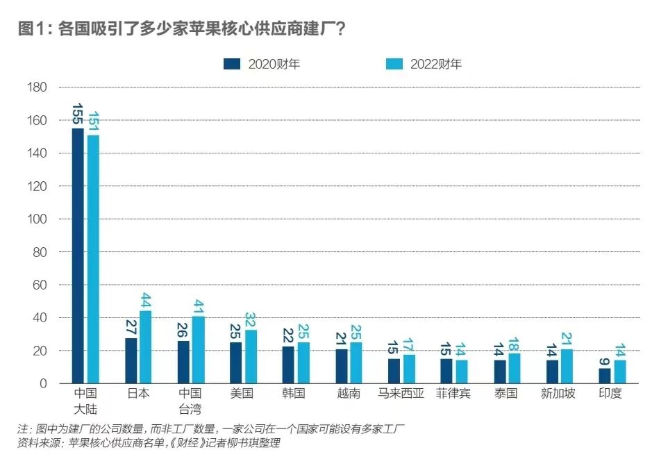 越南代工烟厂_越南代工香烟质量到底如何_越南代工烟