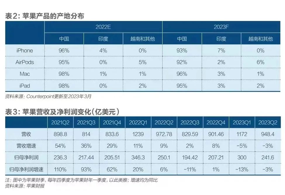 越南代工烟_越南代工烟厂_越南代工香烟质量到底如何