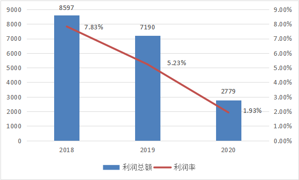 越南代工烟_越南代工香烟联系方式_越南代工香烟质量到底如何