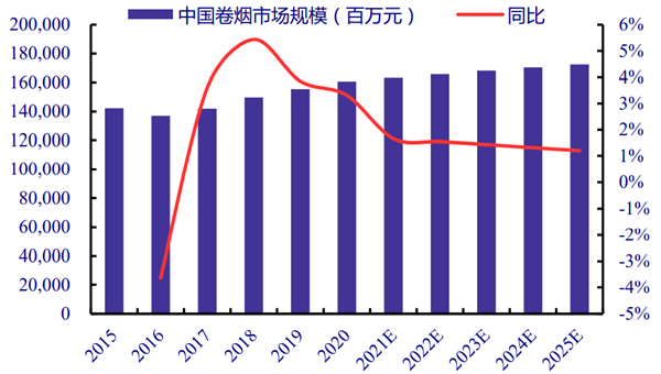 国产香烟牌子_国产香烟排名_香烟国产排名榜