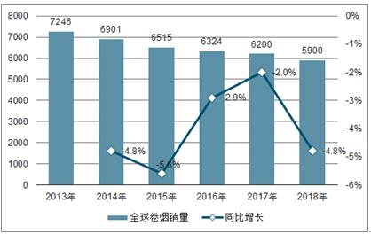 国产香烟牌子_国产香烟排名_香烟国产排名榜