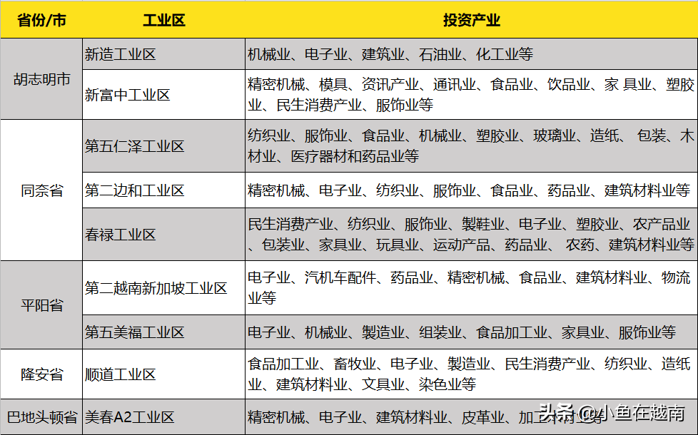 越南代工香烟质量到底如何_越南代工烟_越南代工烟厂