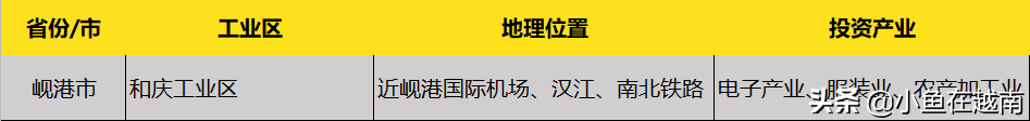 越南代工香烟质量到底如何_越南代工烟_越南代工烟厂