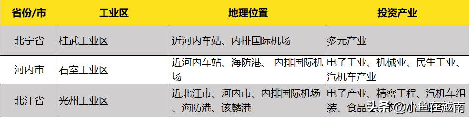 越南代工烟_越南代工香烟质量到底如何_越南代工烟厂