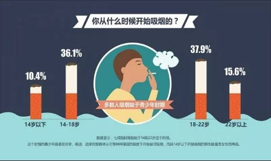 一手香烟货源_一手香烟货源批发_香烟一手